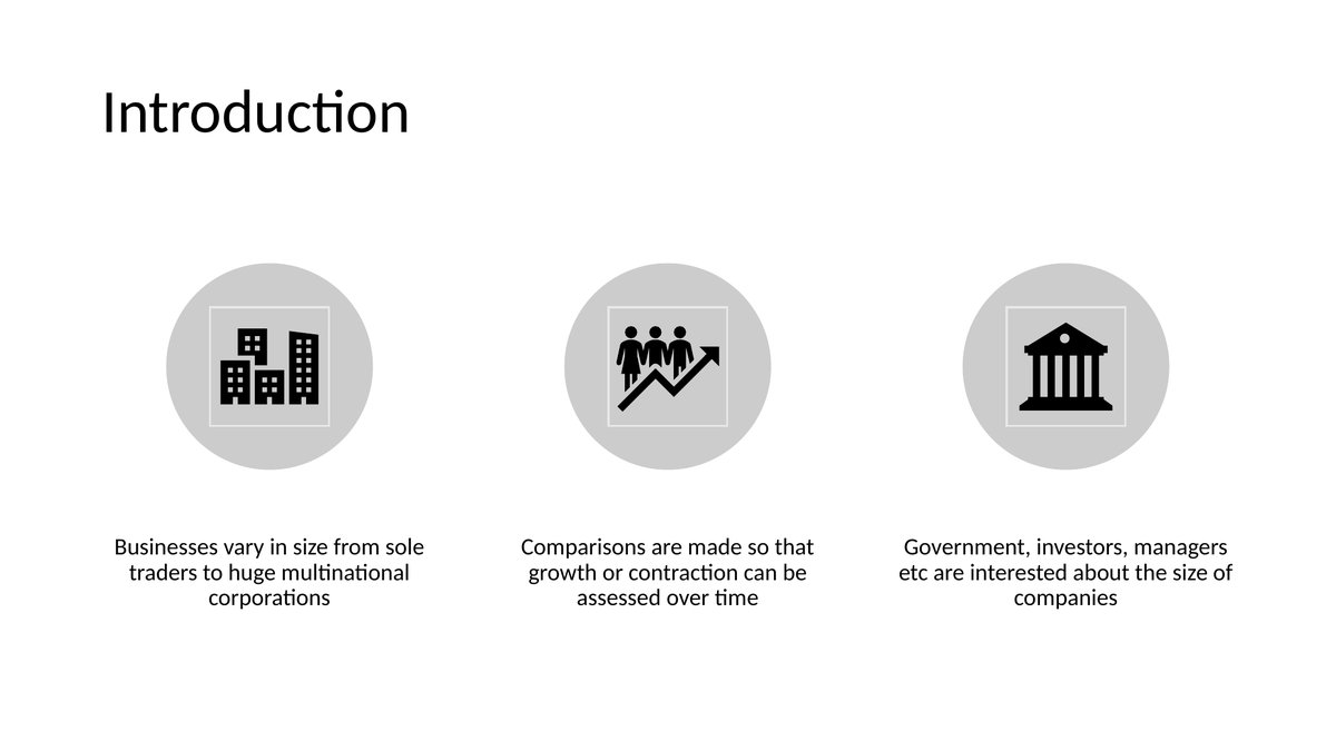 Slide from lesson 1.3 of Cambridge AS Level Business 9609
