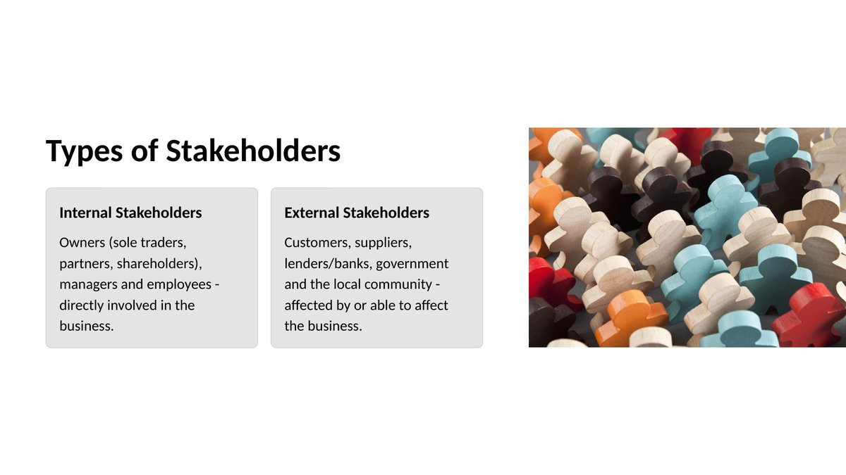 Slide from lesson 1.5 of Cambridge IGCSE Business 0264: Business and Stakeholder Objectives