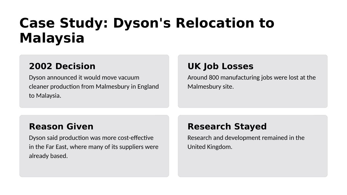 Slide from lesson 4.6 of Cambridge IGCSE Business 0264: Location Decisions