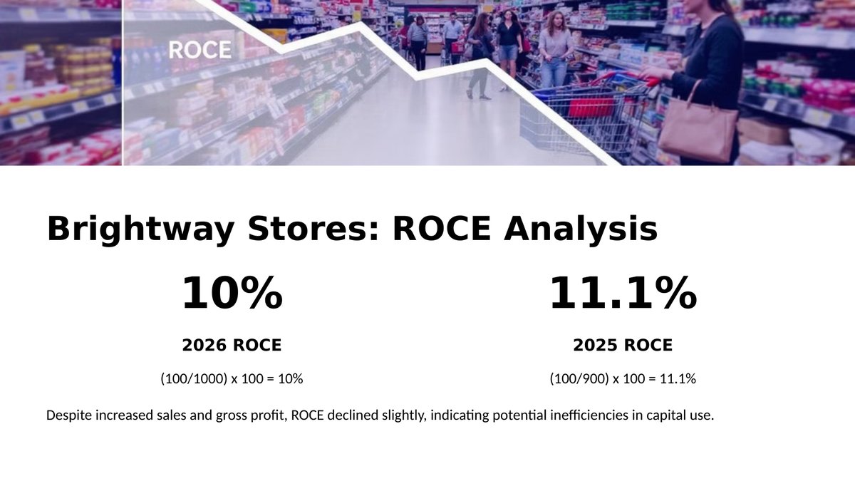 Slide from lesson 5.5 of Cambridge IGCSE Business 0264: Analysis of Accounts
