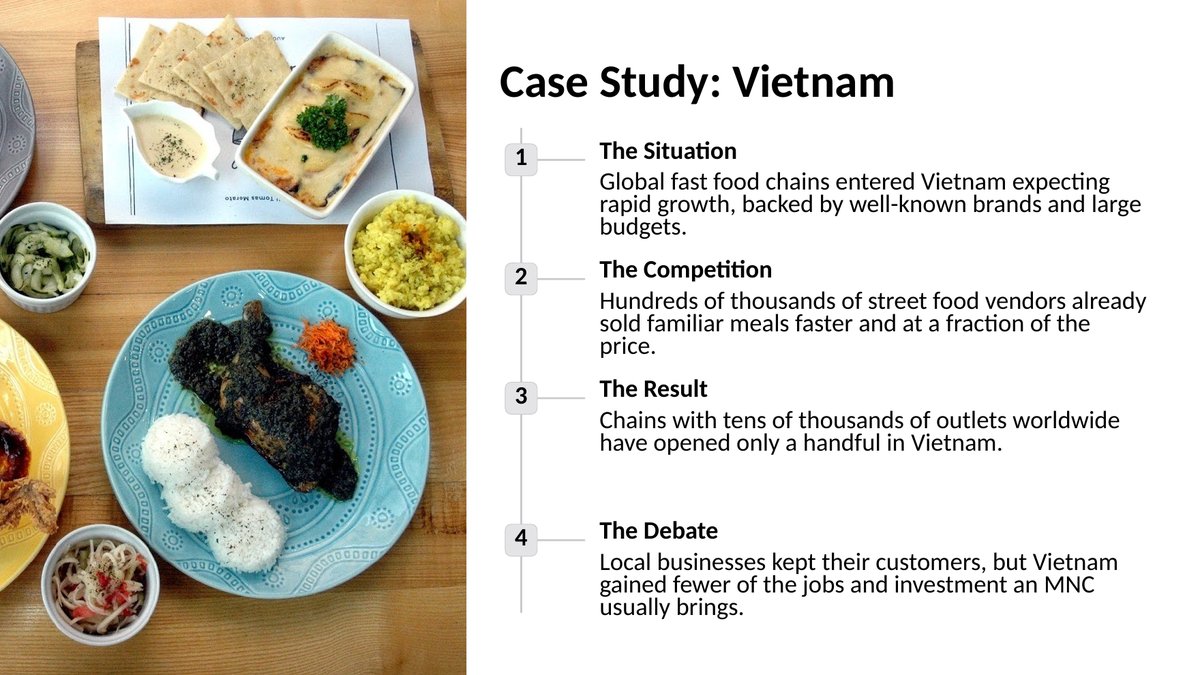 Slide from lesson 6.2 of Cambridge IGCSE Business 0264: Business and the International Economy